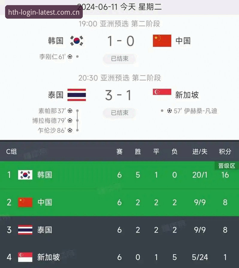 华体会怎么登录攻略 2030世界杯扩军至66队?深度分析中国男足重返舞台的绝佳契机