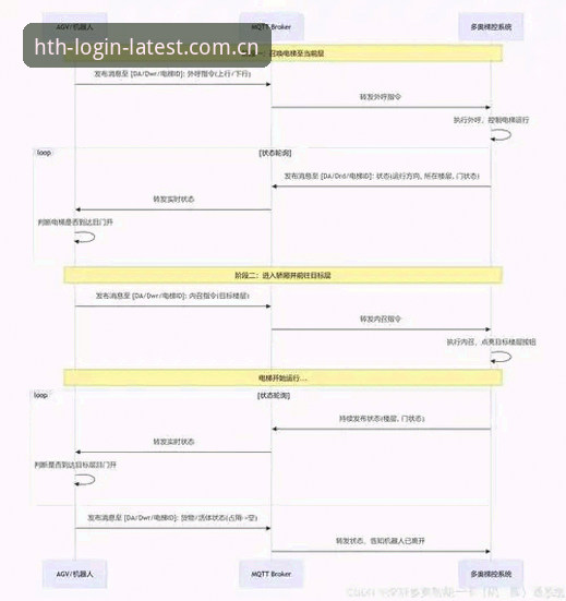 华体会下载 3步搞定华体会下载:45.2MB安装包实测与观赛优化方案
